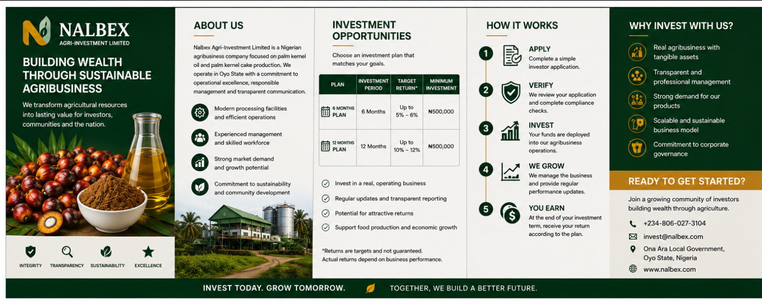 Nalbex-Afrivex Investment PLC